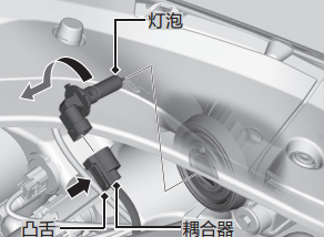 本田艾力绅远光灯灯泡型号，艾力绅远光灯更换